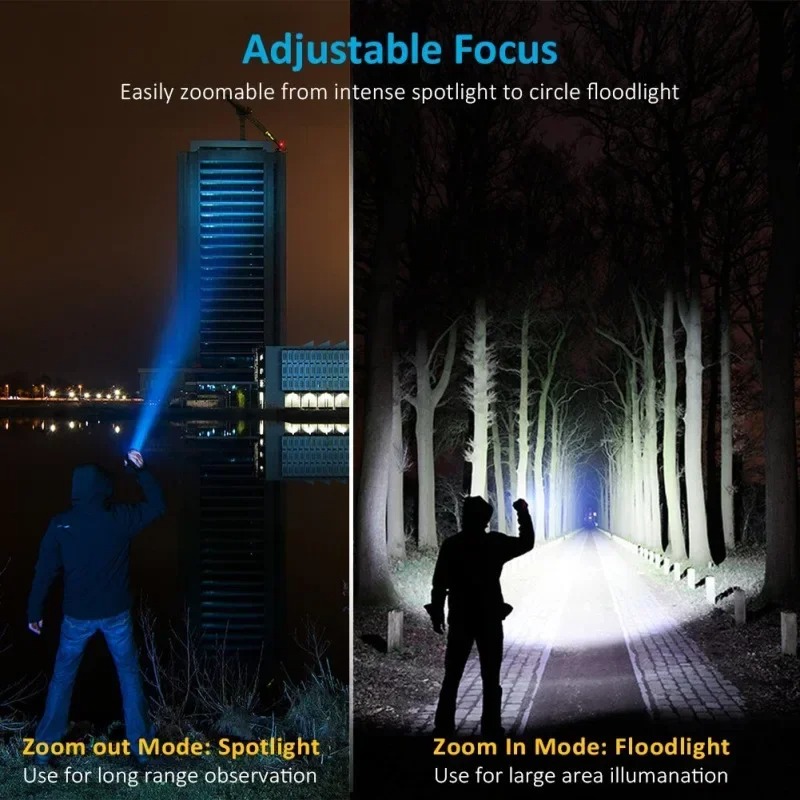 Перезаряжаемый светодиодный фо – обзор и цена Outdoor Hunting Lights