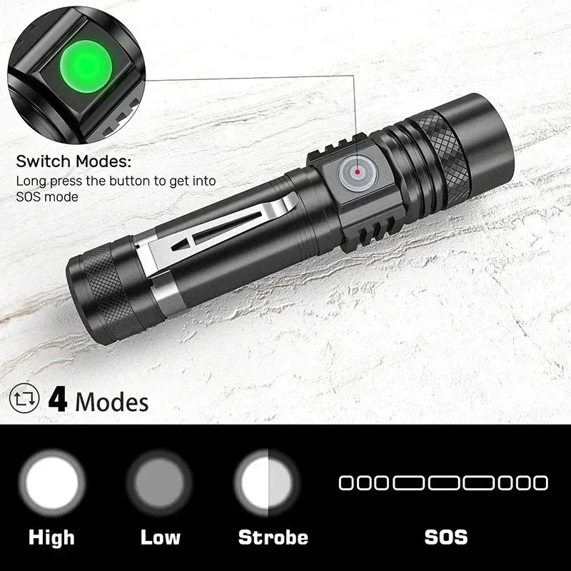 Перезаряжаемый светодиодный фо – обзор и цена Outdoor Hunting Lights