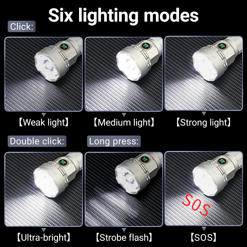 YEMAO F809X 3500LM Освещение р – обзор и цена Outdoor Hunting Lights