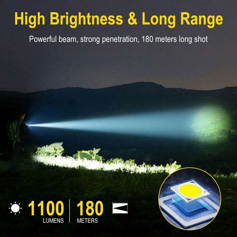 BORUiT U7 УФ-светодиодный фона – обзор и цена Outdoor Hunting Lights