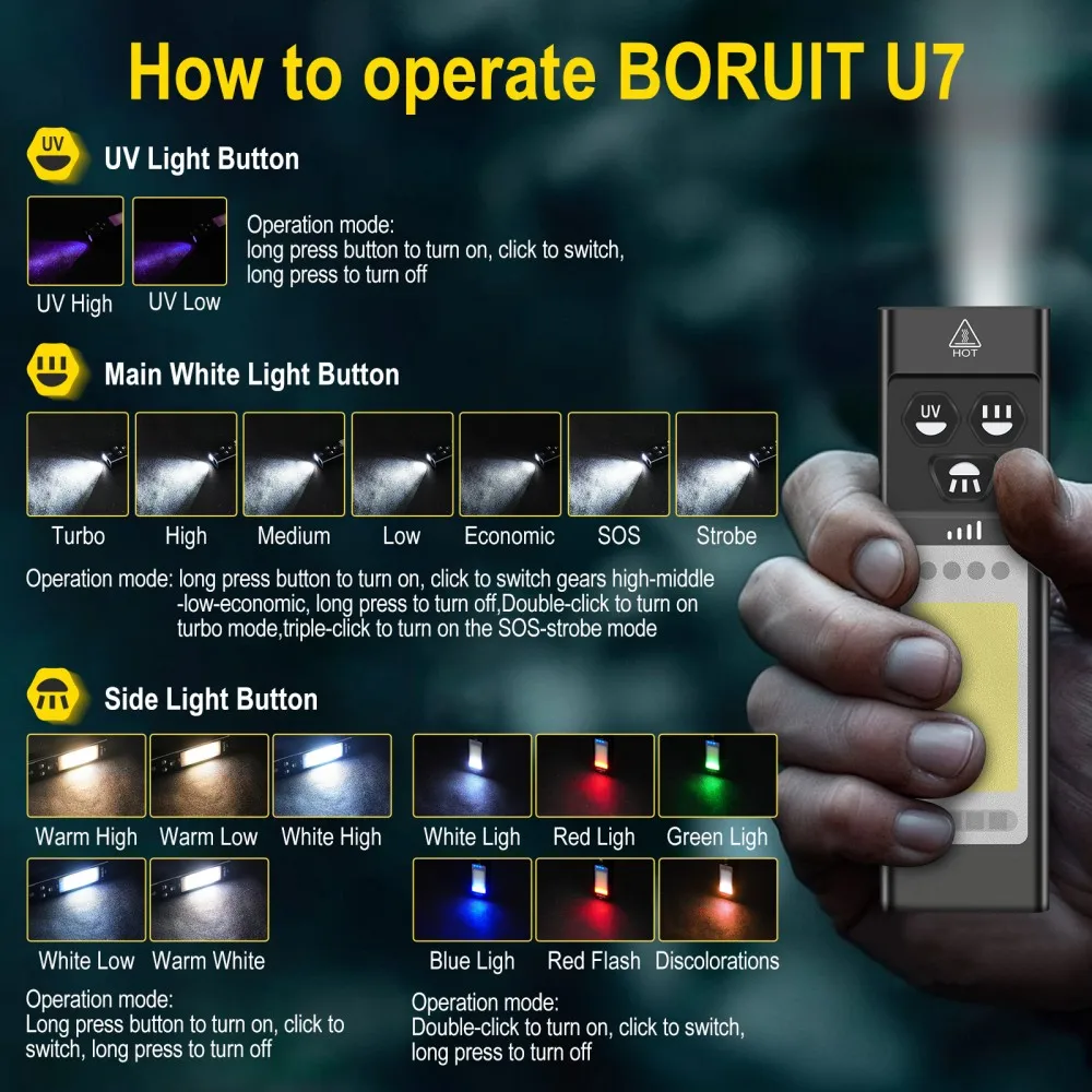 BORUiT U7 УФ-светодиодный фона – обзор и цена Outdoor Hunting Lights