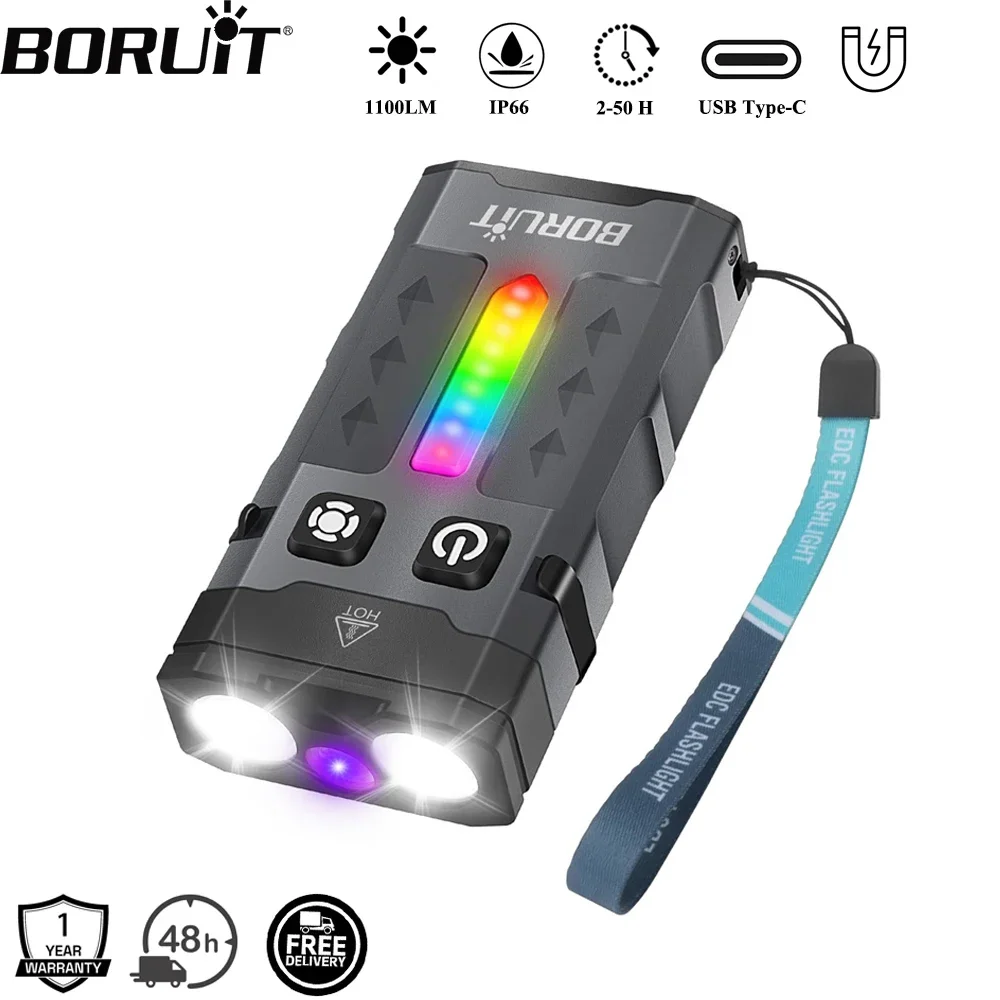 BORUiT EV20 1100LM EDC УФ-брел – обзор и цена Outdoor Hunting Lights