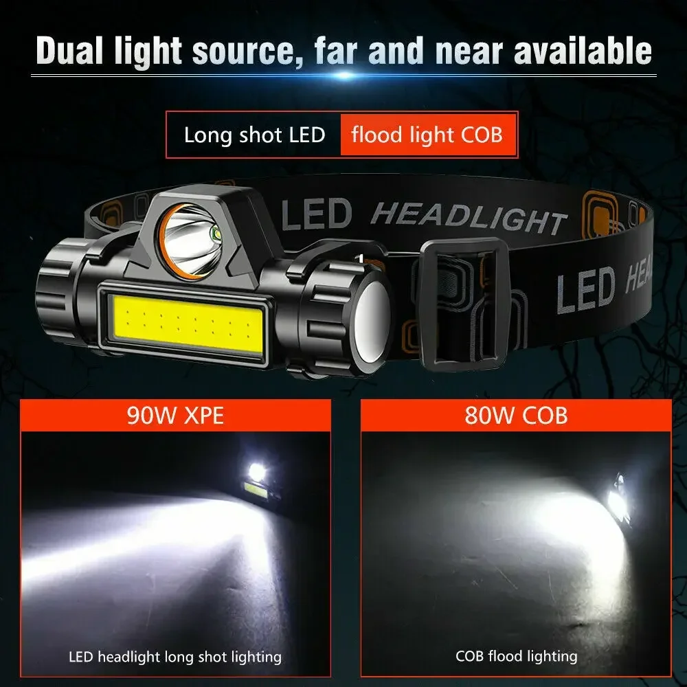 Суперяркий светодиодный налобн – обзор и цена Outdoor Hunting Lights
