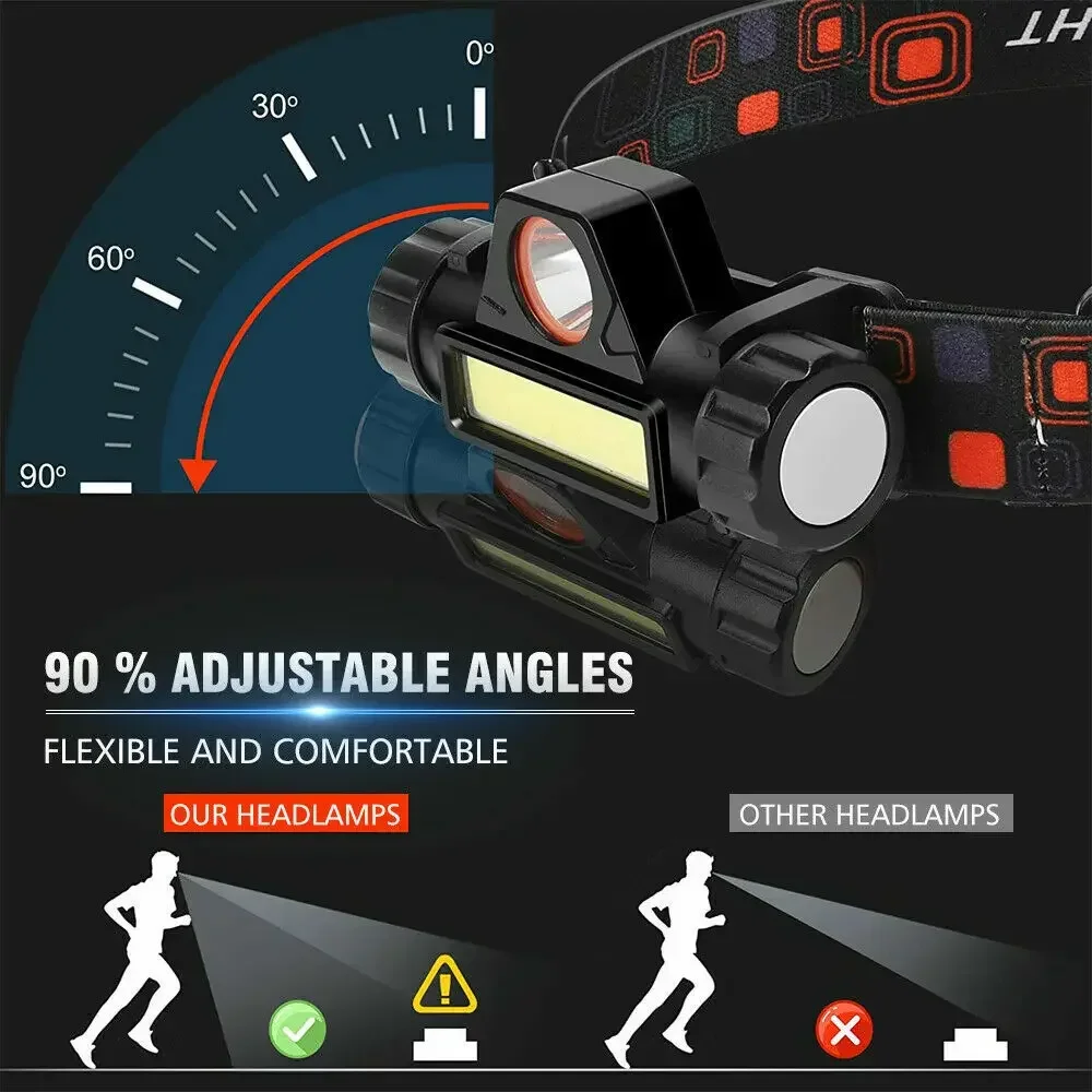 Суперяркий светодиодный налобн – обзор и цена Outdoor Hunting Lights