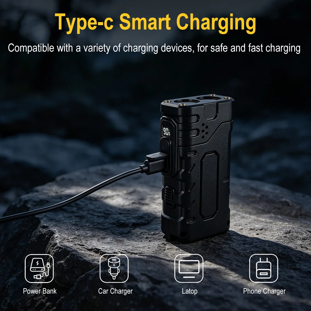 BORUIiT Ручной фонарь EDC с LE – обзор и цена Outdoor Hunting Lights