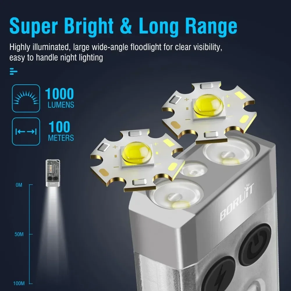 Брелок BORUiT V10, УФ-светодио – обзор и цена Outdoor Hunting Lights
