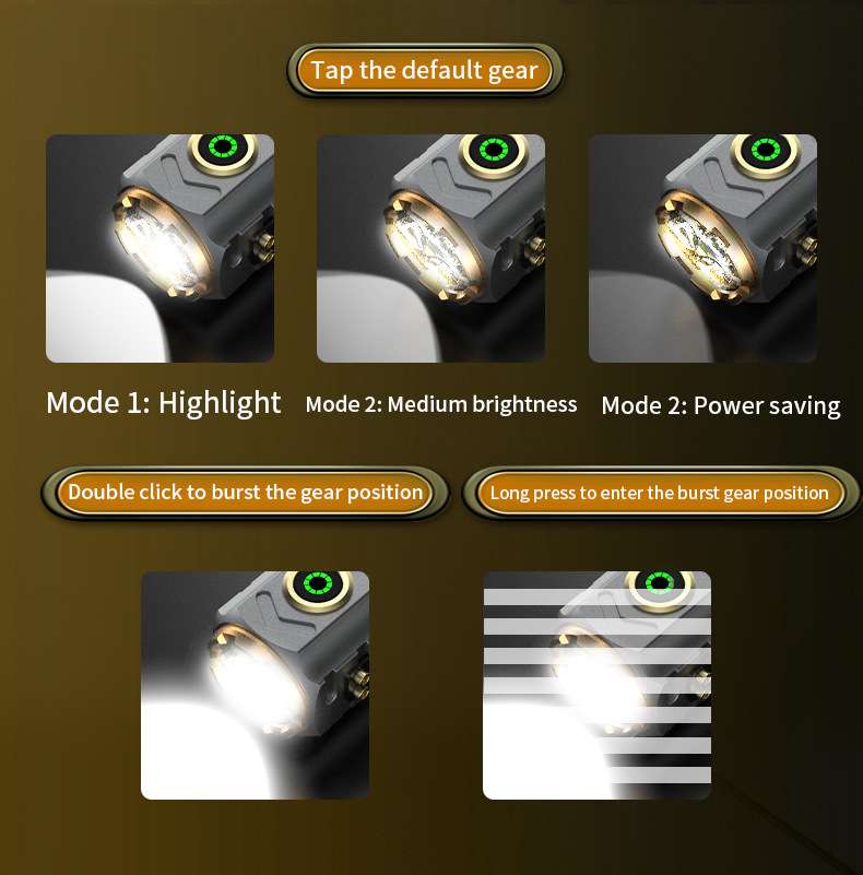 Супер Мощный Прожектор Зажиган – обзор и цена Outdoor Hunting Lights