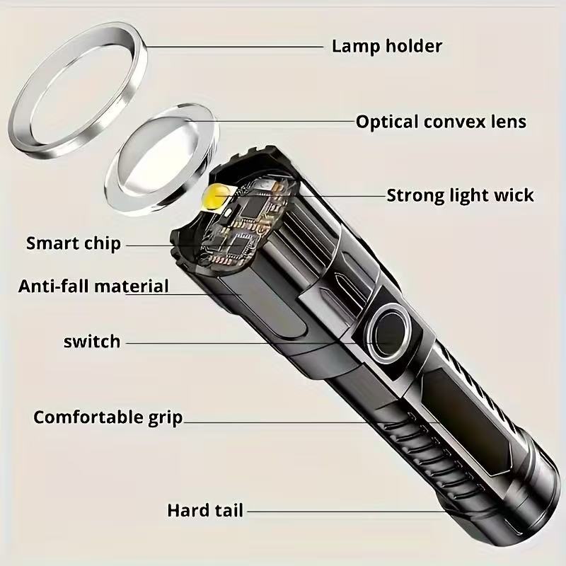 Новый мощный светодиодный фона – обзор и цена Outdoor Hunting Lights