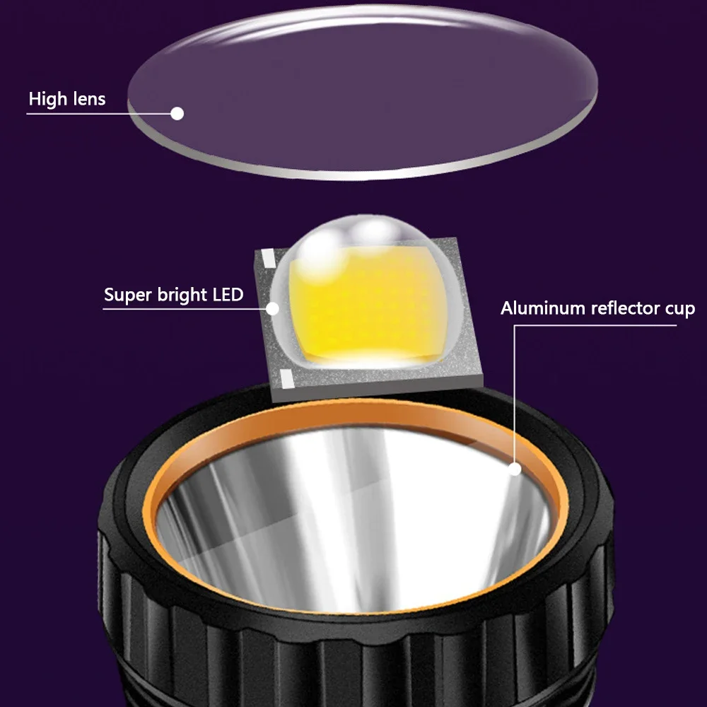 Многофункциональный солнечный  – обзор и цена Outdoor Hunting Lights
